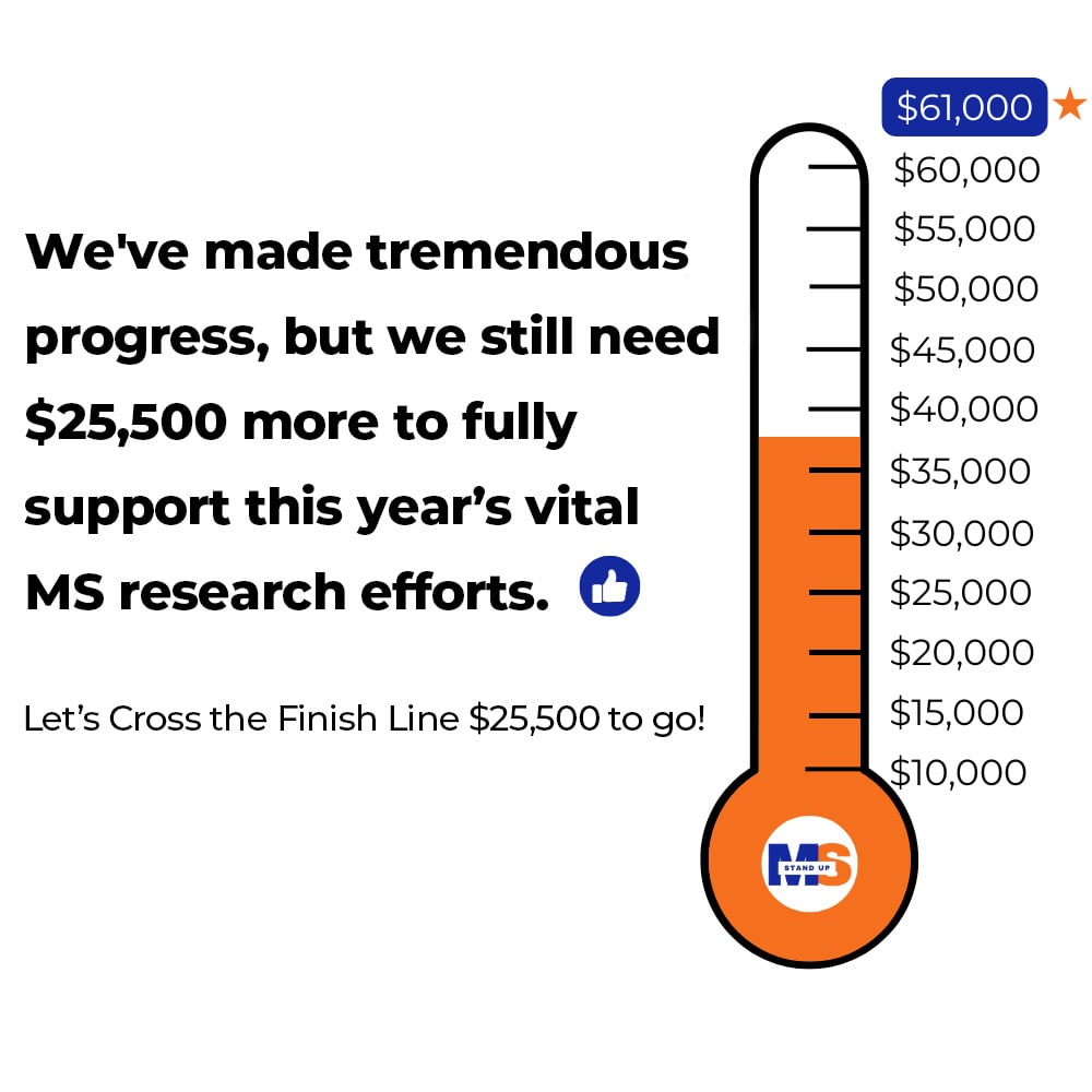 2025 MS Stand Up Thermometer $35000